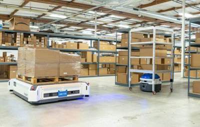 三類移動搬運機器人的功能應用及技術發展方向